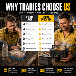 Heavy-Duty Heated Lunchbox Trade Supply®